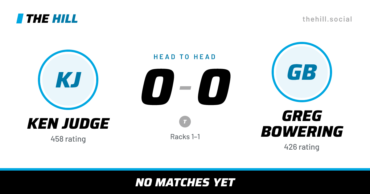 The share card: Ken Judge vs Greg Bowering, 0–0 head to head on The Hill