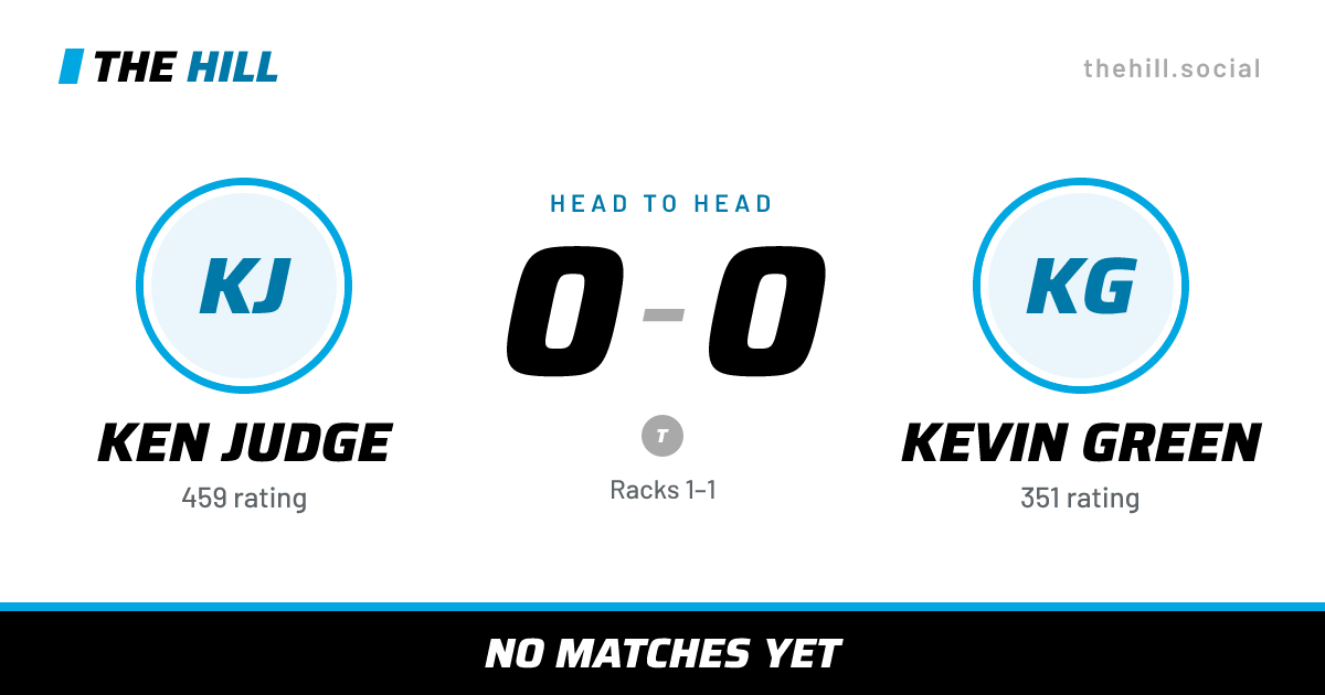 The share card: Ken Judge vs Kevin Green, 0–0 head to head on The Hill