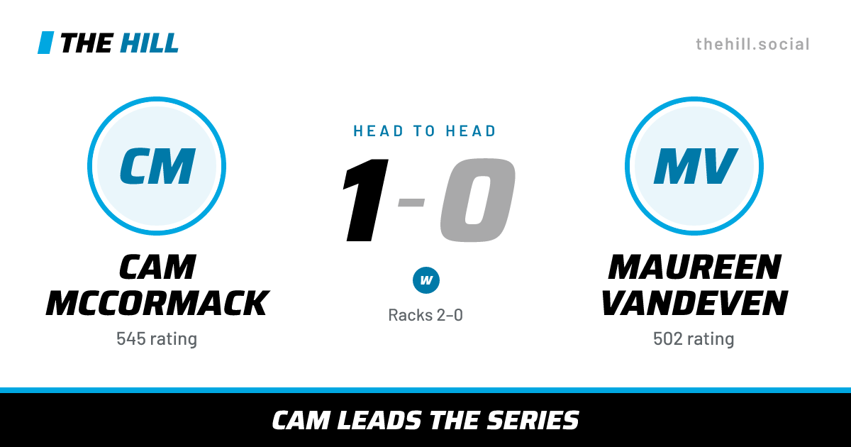 The share card: Cam McCormack vs Maureen Vandeven, 1–0 head to head on The Hill
