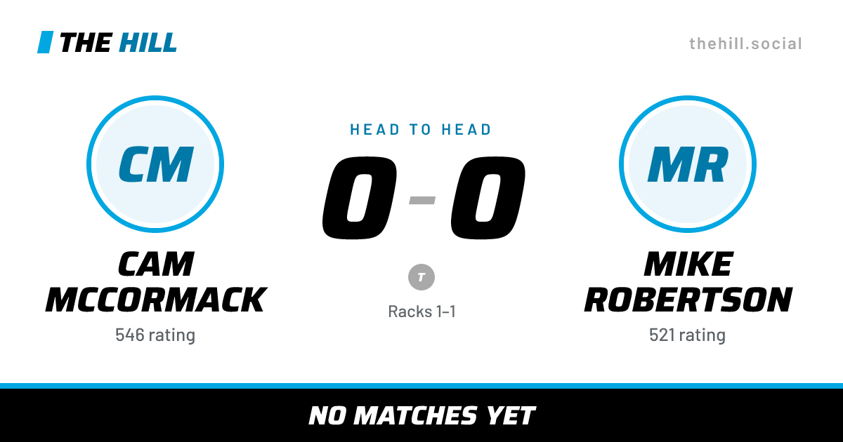 The share card: Cam McCormack vs Mike Robertson, 0–0 head to head on The Hill