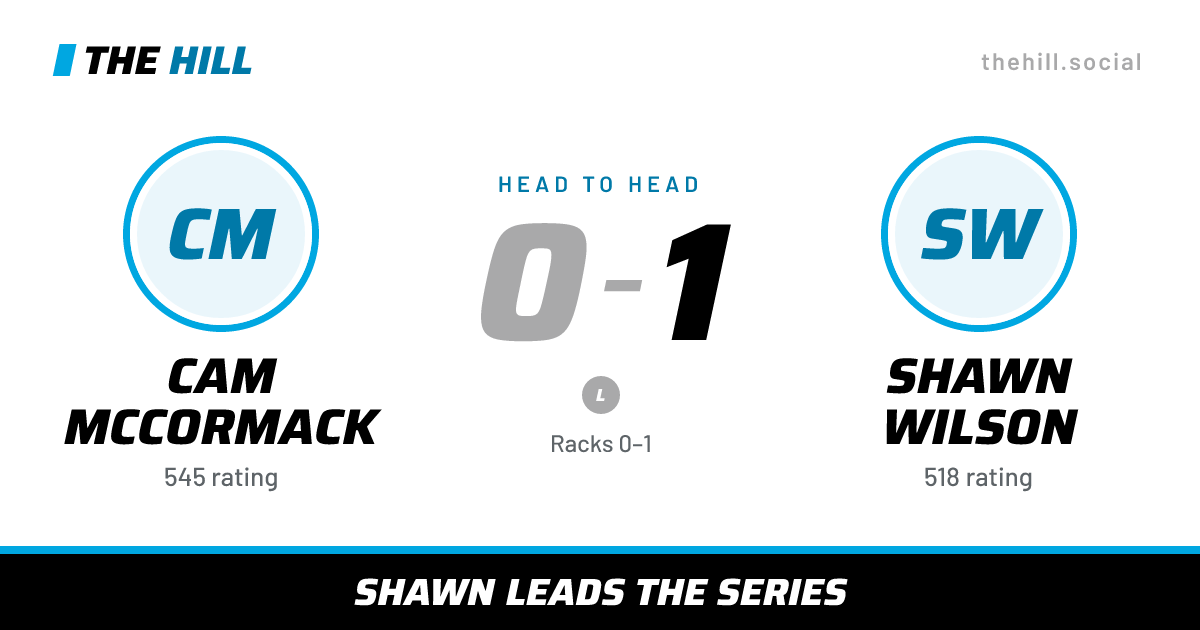 The share card: Cam McCormack vs Shawn Wilson, 0–1 head to head on The Hill