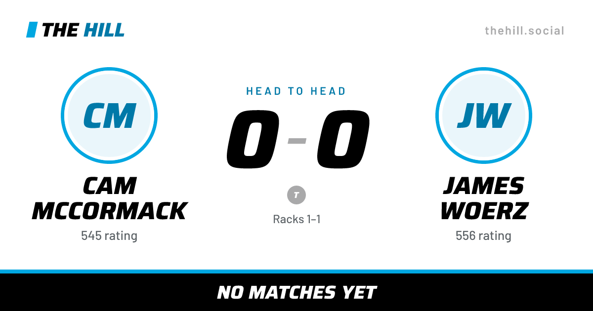 The share card: Cam McCormack vs James Woerz, 0–0 head to head on The Hill