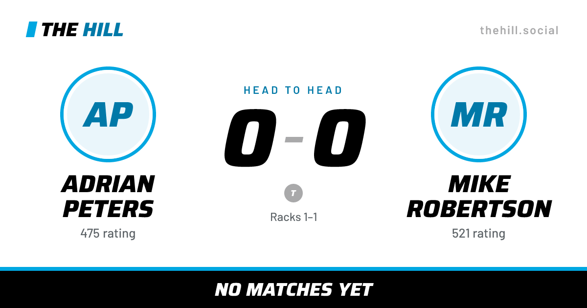 The share card: Adrian Peters vs Mike Robertson, 0–0 head to head on The Hill