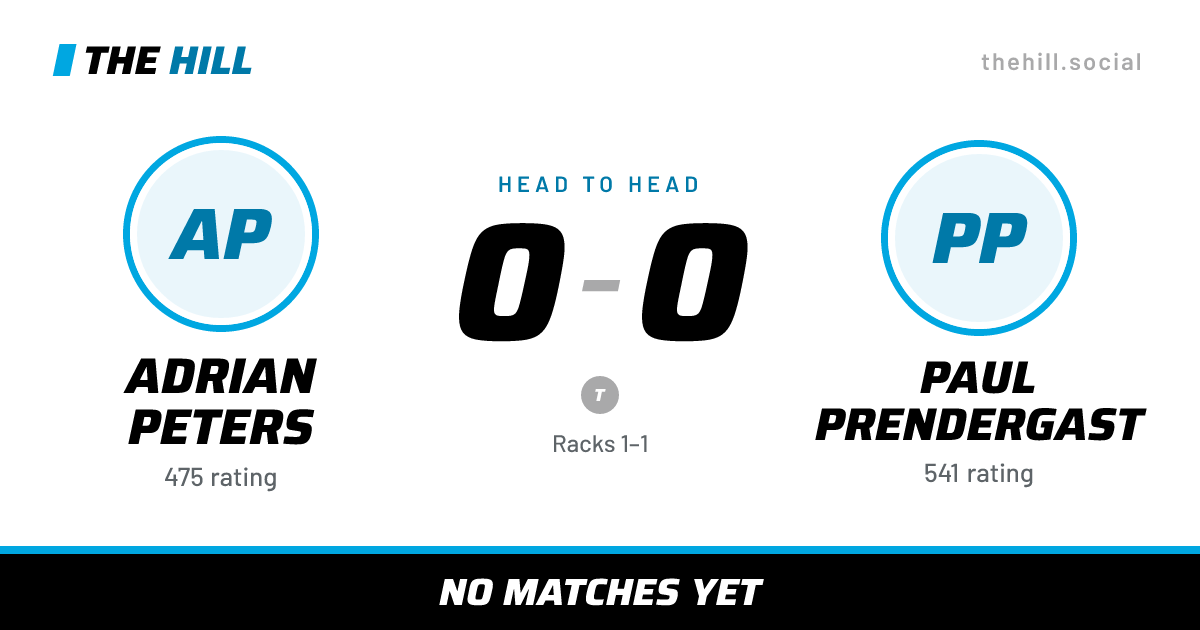 The share card: Adrian Peters vs Paul Prendergast, 0–0 head to head on The Hill