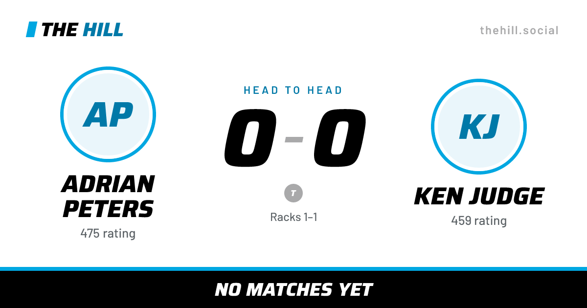 The share card: Adrian Peters vs Ken Judge, 0–0 head to head on The Hill