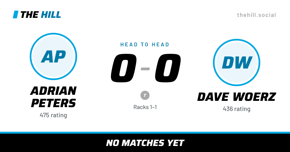 The share card: Adrian Peters vs Dave Woerz, 0–0 head to head on The Hill