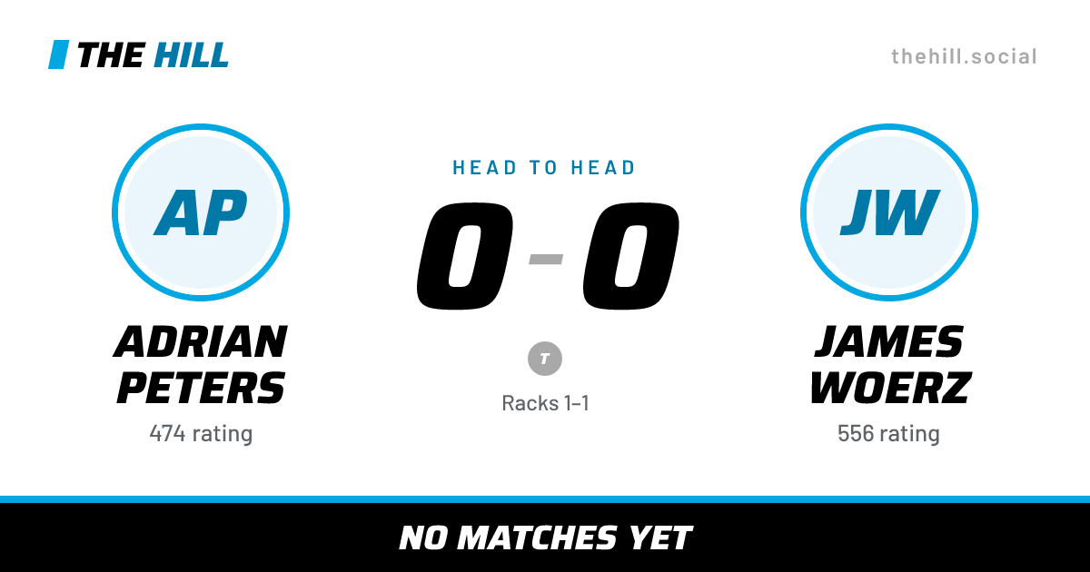 The share card: Adrian Peters vs James Woerz, 0–0 head to head on The Hill