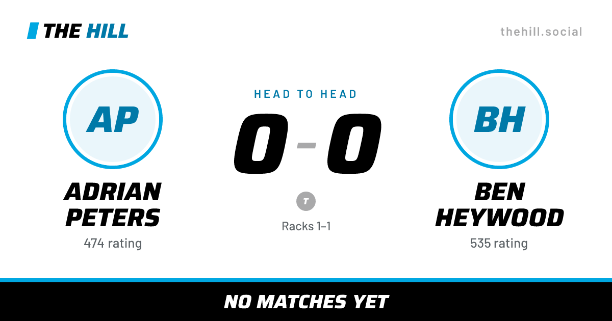 The share card: Adrian Peters vs Ben Heywood, 0–0 head to head on The Hill