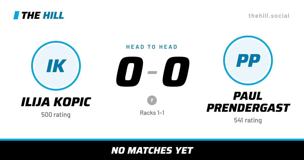 The share card: Ilija Kopic vs Paul Prendergast, 0–0 head to head on The Hill