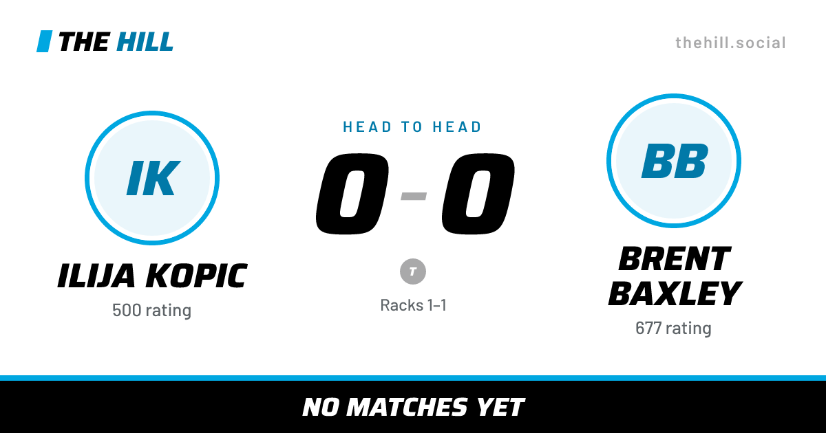 The share card: Ilija Kopic vs Brent Baxley, 0–0 head to head on The Hill