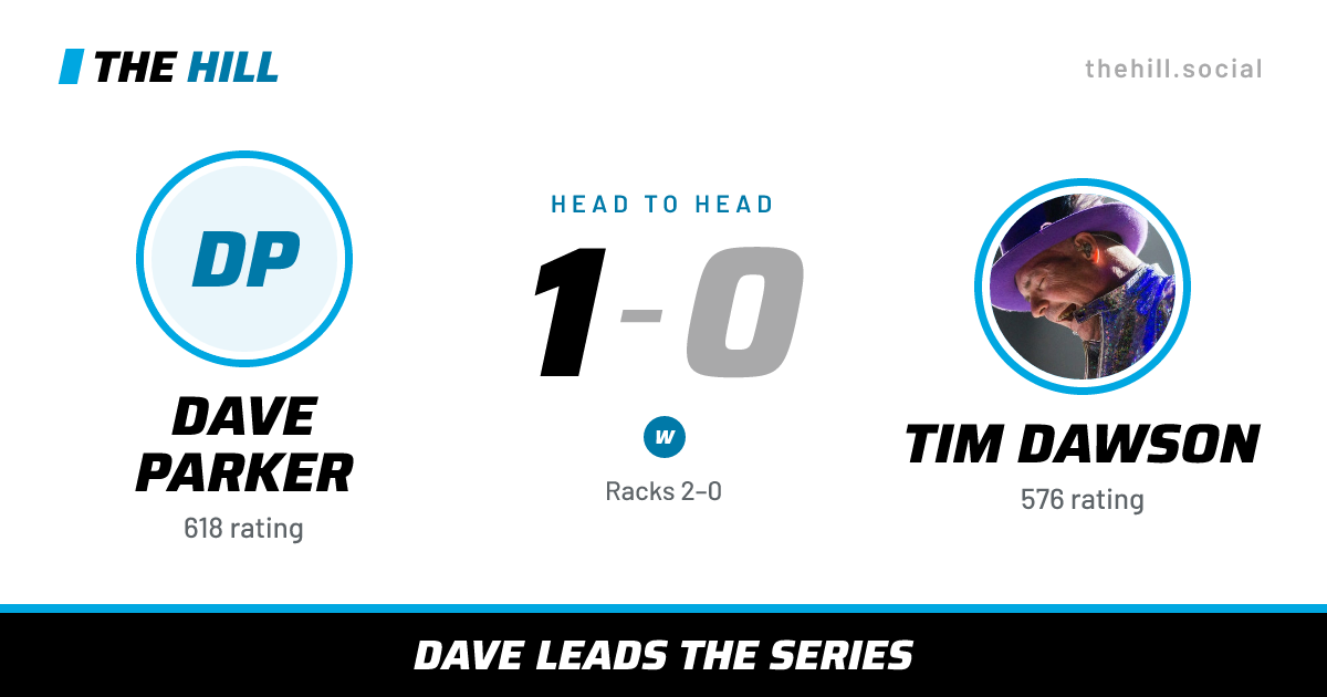 The share card: Dave Parker vs Tim Dawson, 1–0 head to head on The Hill