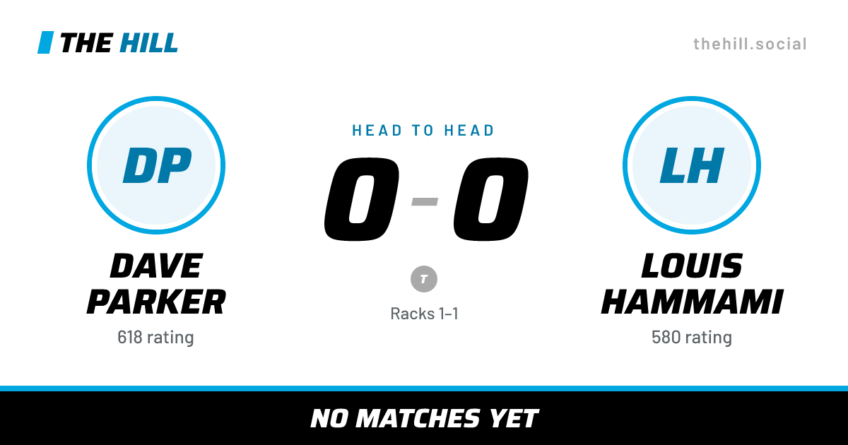 The share card: Dave Parker vs Louis Hammami, 0–0 head to head on The Hill