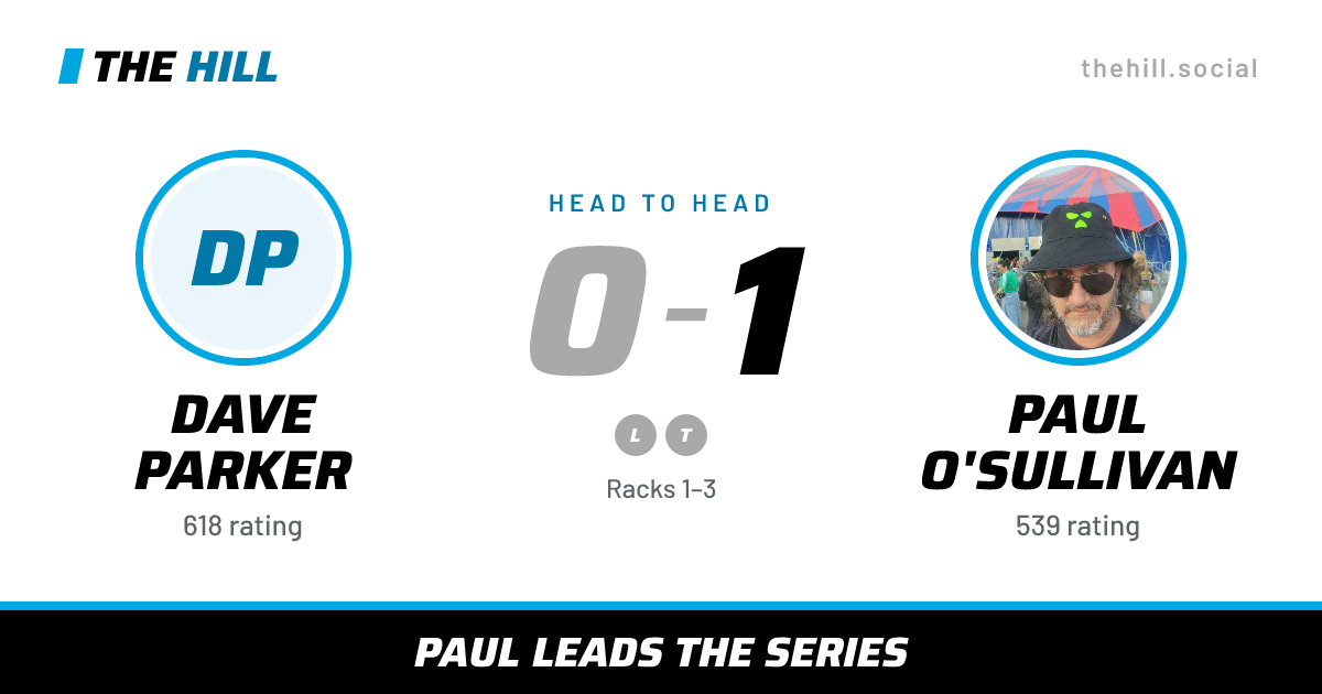 The share card: Dave Parker vs Paul O'Sullivan, 0–1 head to head on The Hill