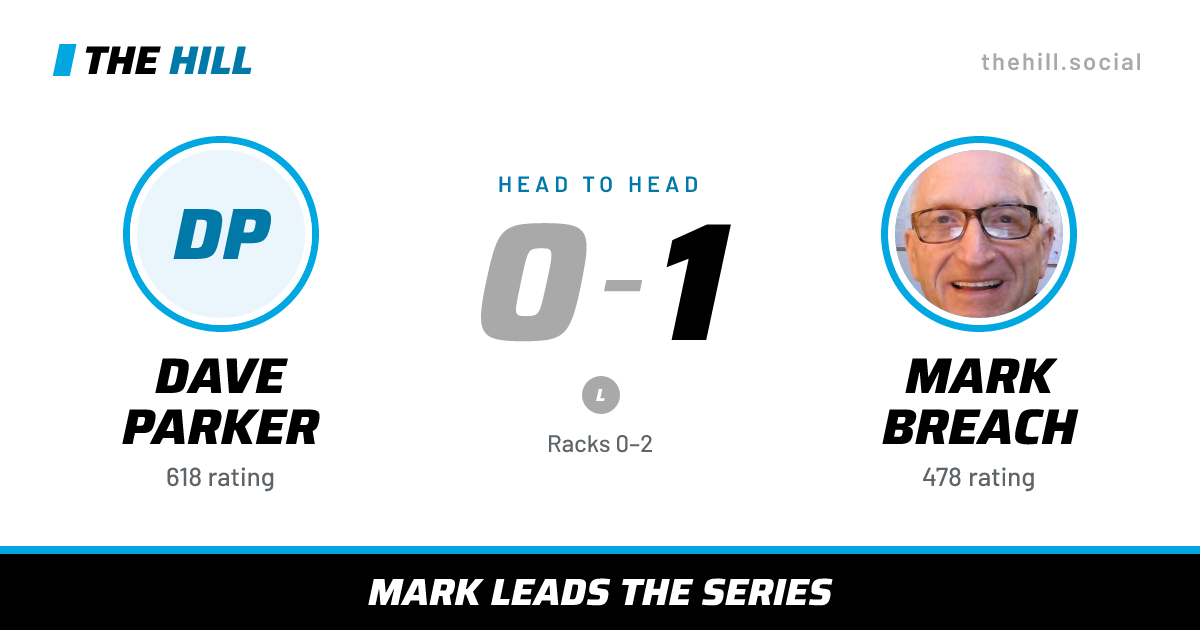 The share card: Dave Parker vs Mark Breach, 0–1 head to head on The Hill