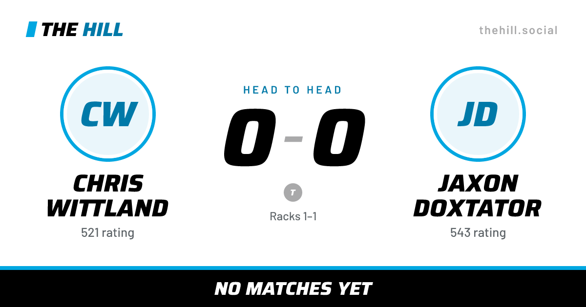 The share card: Chris Wittland vs Jaxon Doxtator, 0–0 head to head on The Hill