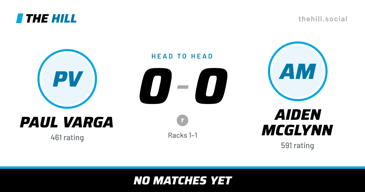 The share card: Paul Varga vs Aiden McGlynn, 0–0 head to head on The Hill