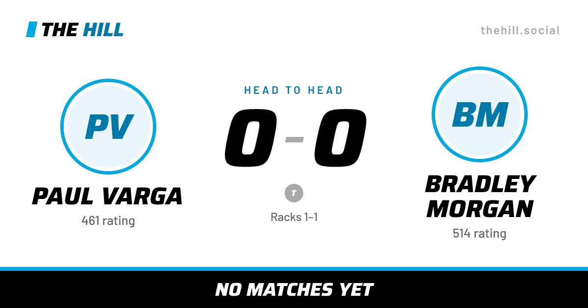 The share card: Paul Varga vs Bradley Morgan, 0–0 head to head on The Hill