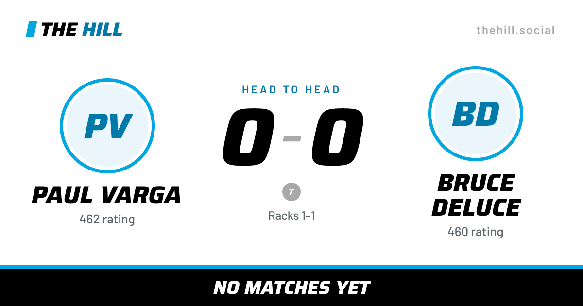 The share card: Paul Varga vs Bruce Deluce, 0–0 head to head on The Hill