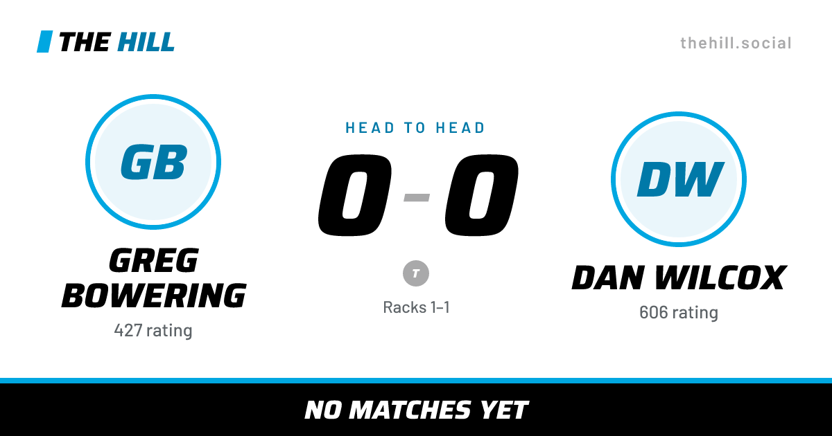 The share card: Greg Bowering vs Dan Wilcox, 0–0 head to head on The Hill
