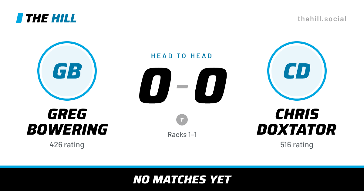 The share card: Greg Bowering vs Chris Doxtator, 0–0 head to head on The Hill