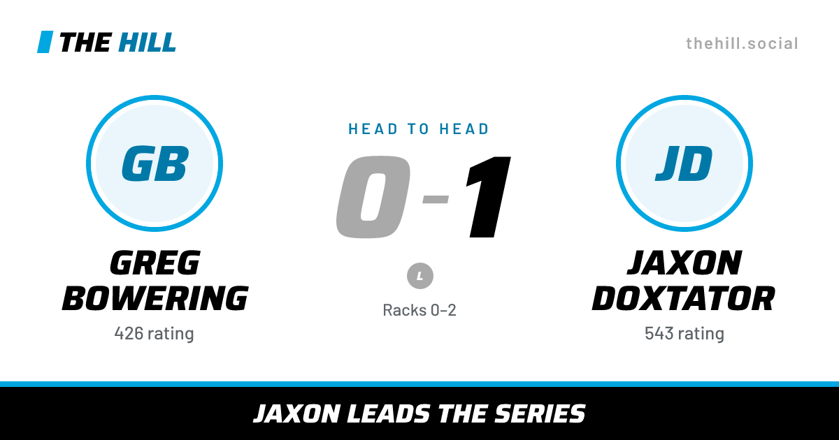 The share card: Greg Bowering vs Jaxon Doxtator, 0–1 head to head on The Hill