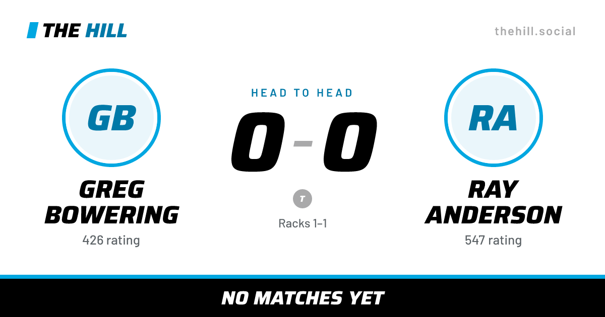 The share card: Greg Bowering vs Ray Anderson, 0–0 head to head on The Hill