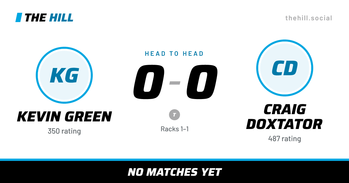 The share card: Kevin Green vs Craig Doxtator, 0–0 head to head on The Hill