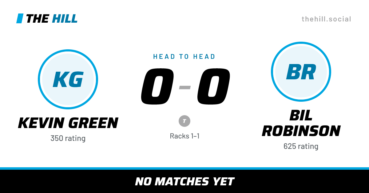 The share card: Kevin Green vs Bil Robinson, 0–0 head to head on The Hill