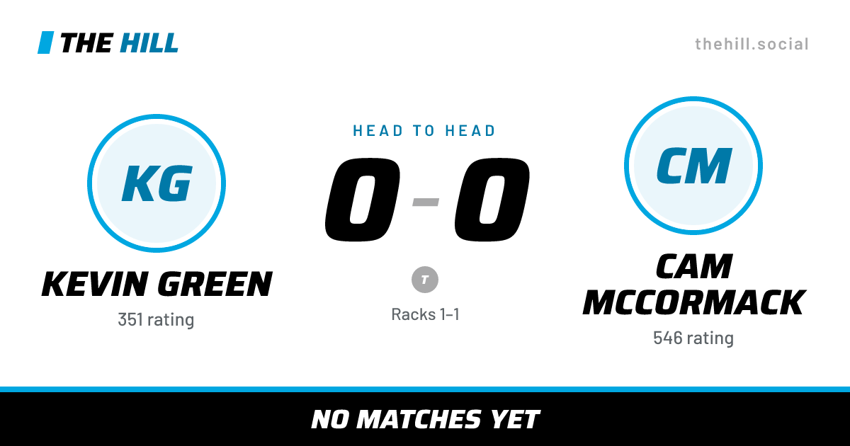 The share card: Kevin Green vs Cam McCormack, 0–0 head to head on The Hill