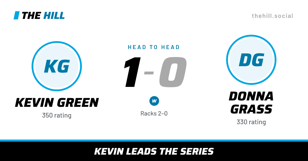 The share card: Kevin Green vs Donna Grass, 1–0 head to head on The Hill