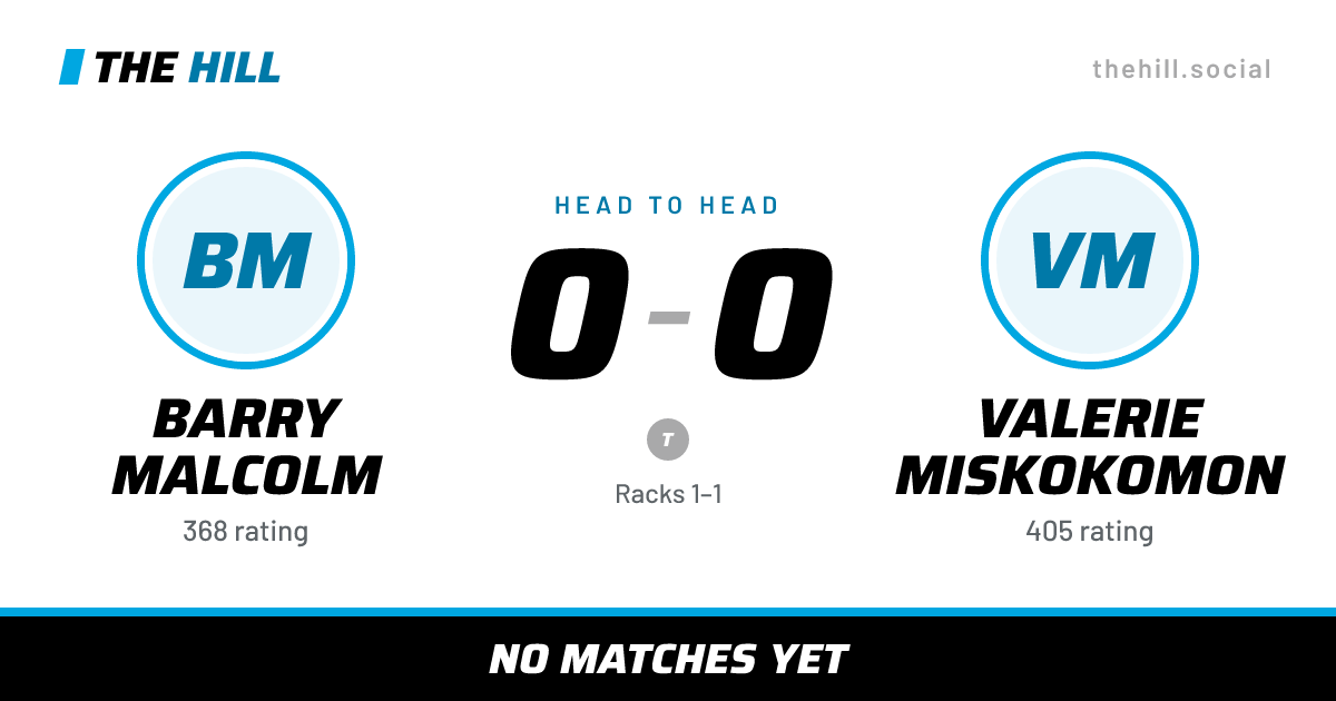The share card: Barry Malcolm vs Valerie Miskokomon, 0–0 head to head on The Hill