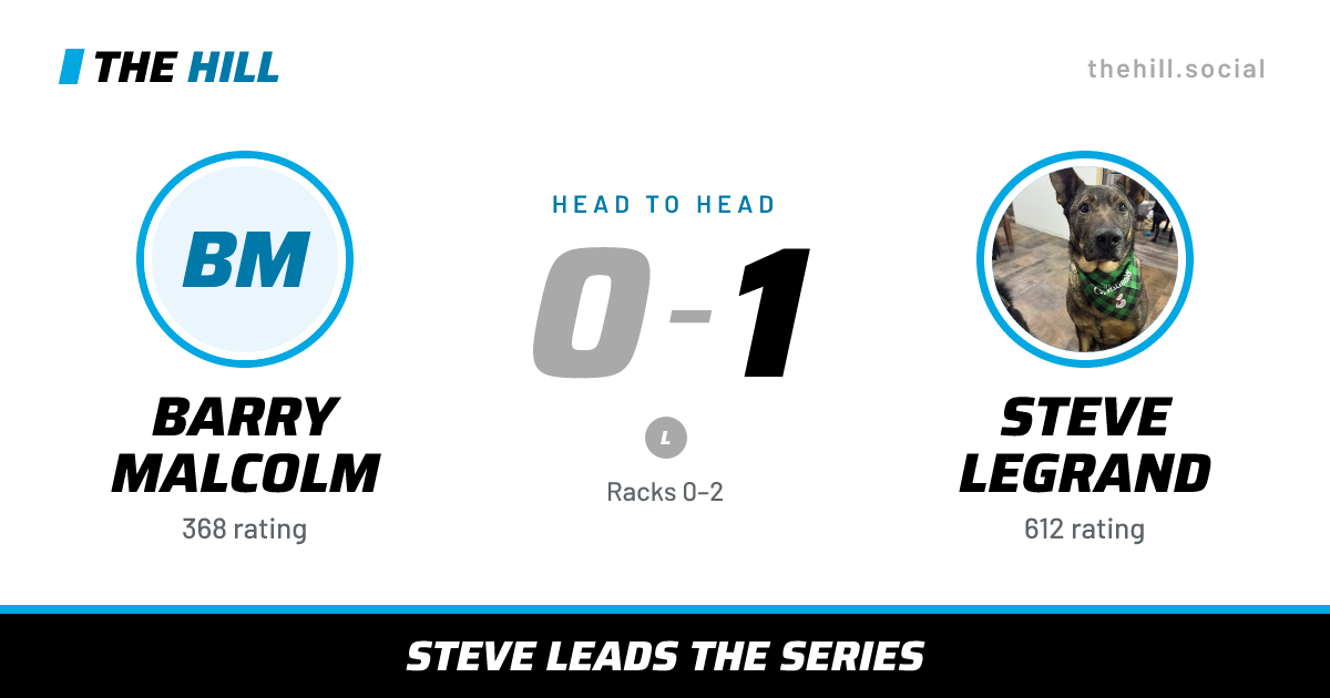 The share card: Barry Malcolm vs Steve Legrand, 0–1 head to head on The Hill