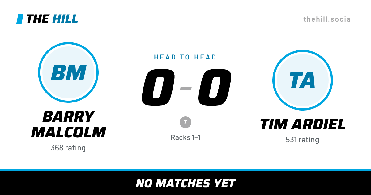 The share card: Barry Malcolm vs Tim Ardiel, 0–0 head to head on The Hill
