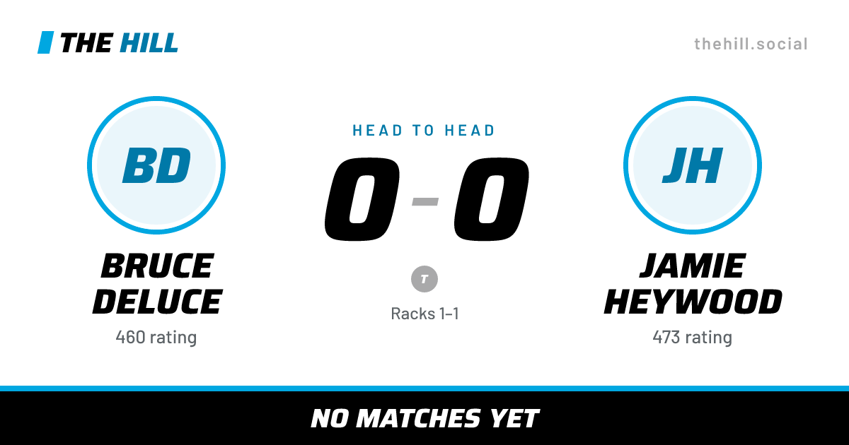 The share card: Bruce Deluce vs Jamie Heywood, 0–0 head to head on The Hill