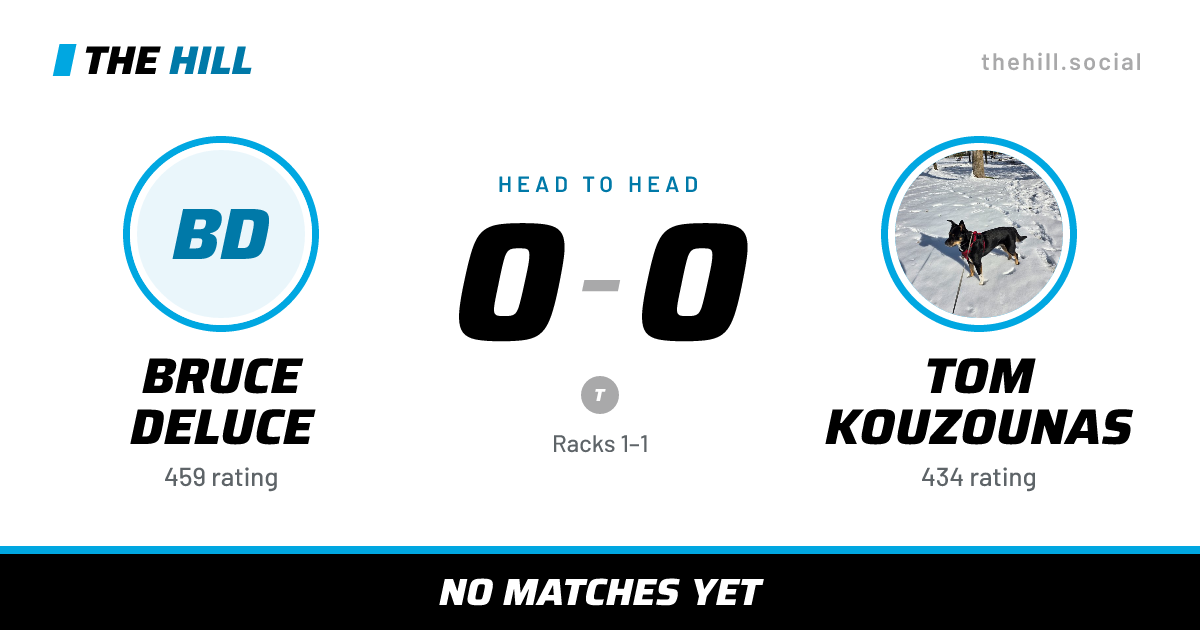 The share card: Bruce Deluce vs Tom Kouzounas, 0–0 head to head on The Hill