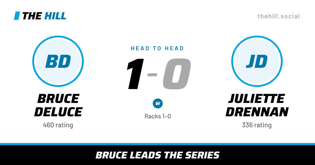 The share card: Bruce Deluce vs Juliette Drennan, 1–0 head to head on The Hill
