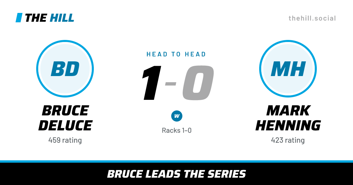 The share card: Bruce Deluce vs Mark Henning, 1–0 head to head on The Hill