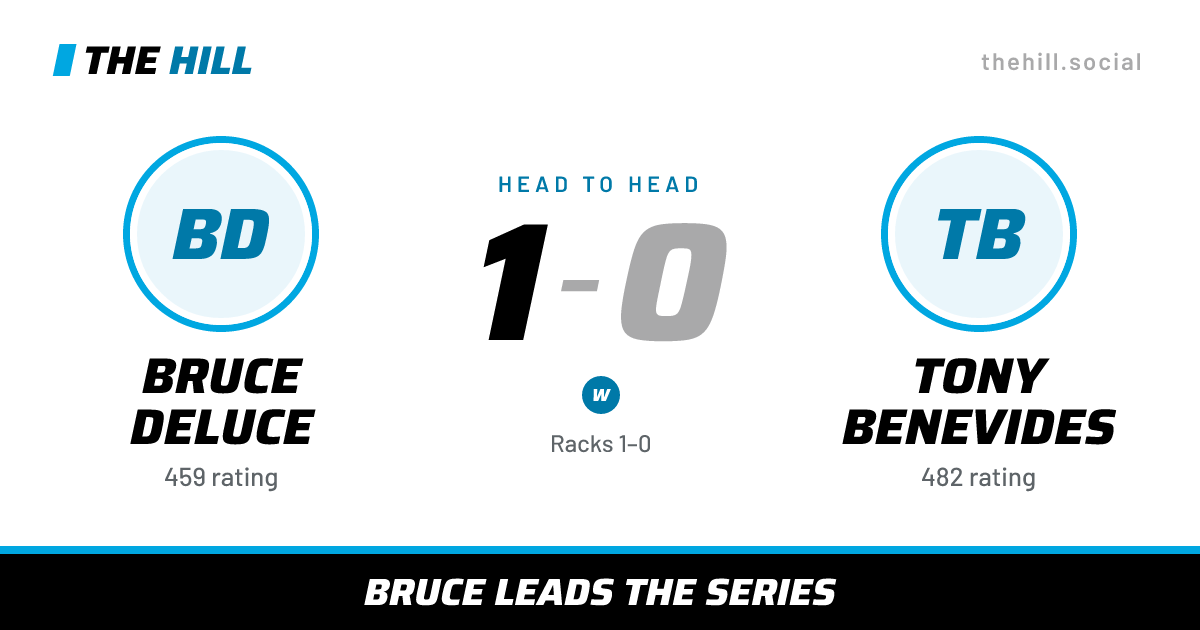 The share card: Bruce Deluce vs Tony Benevides, 1–0 head to head on The Hill