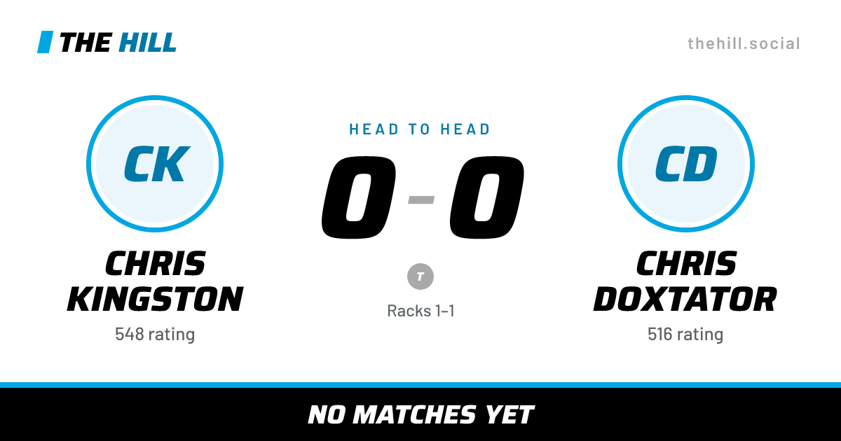 The share card: Chris Kingston vs Chris Doxtator, 0–0 head to head on The Hill