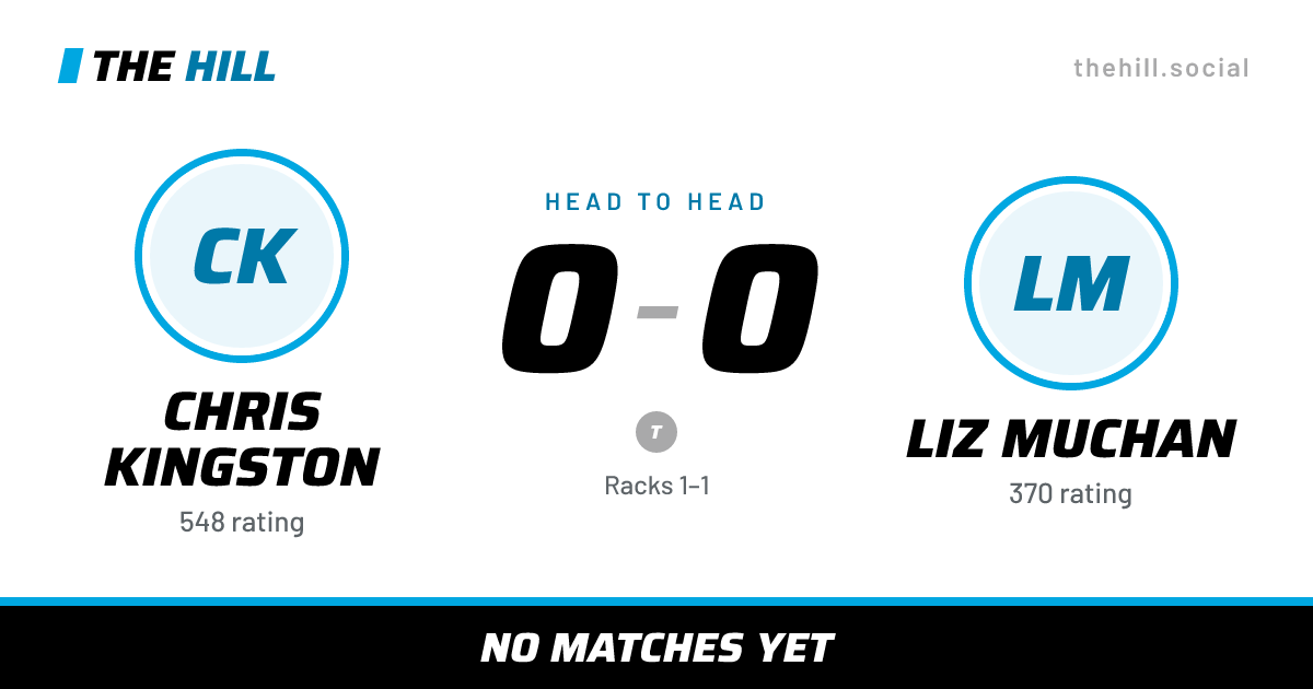 The share card: Chris Kingston vs Liz Muchan, 0–0 head to head on The Hill