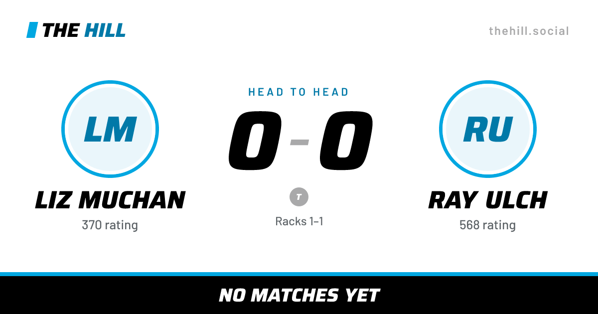 The share card: Liz Muchan vs Ray Ulch, 0–0 head to head on The Hill
