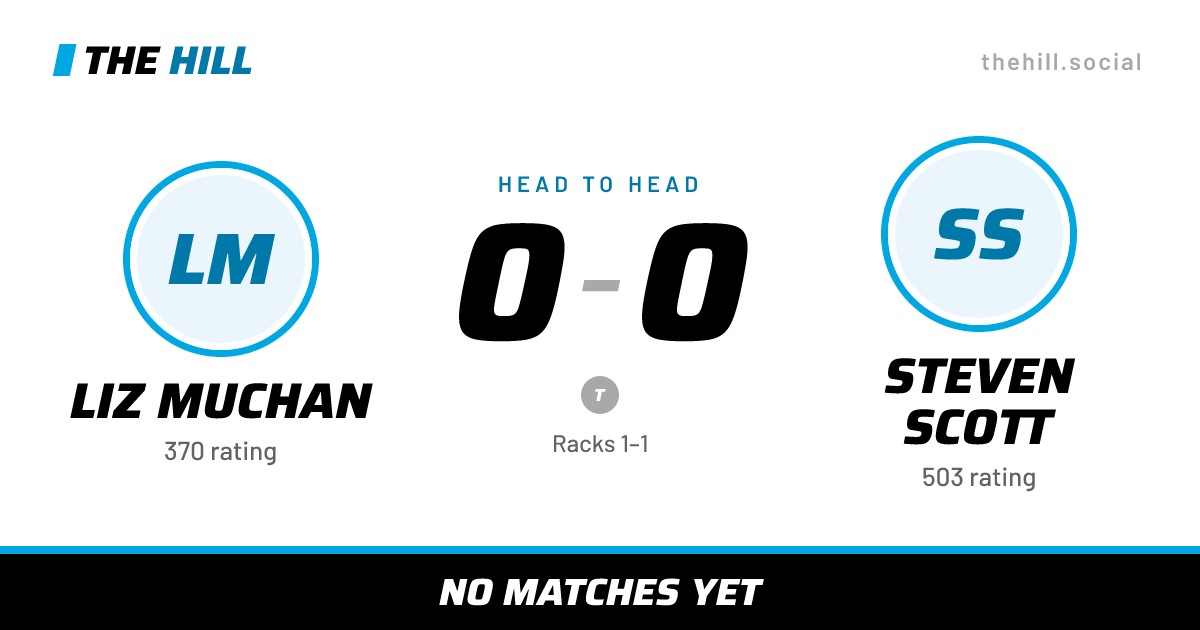 The share card: Liz Muchan vs Steven Scott, 0–0 head to head on The Hill