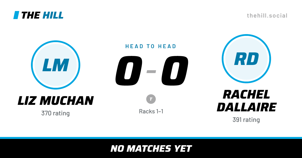 The share card: Liz Muchan vs Rachel Dallaire, 0–0 head to head on The Hill