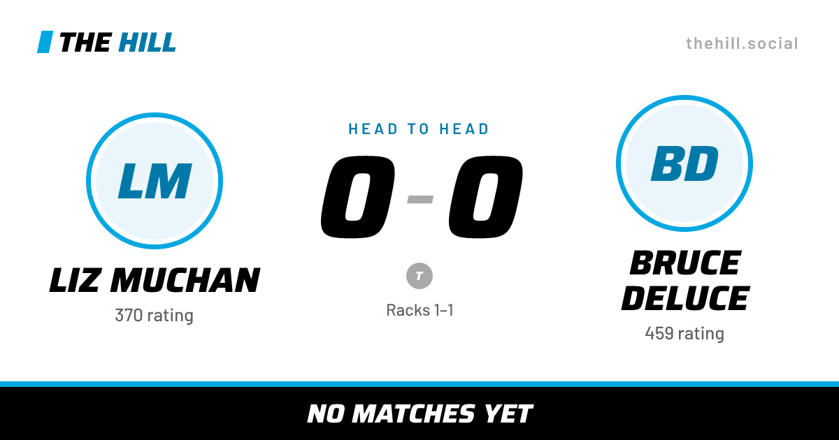 The share card: Liz Muchan vs Bruce Deluce, 0–0 head to head on The Hill