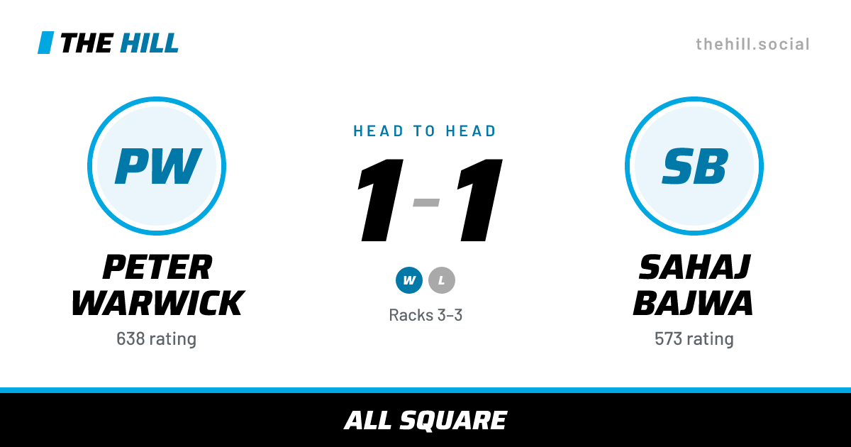 The share card: Peter Warwick vs Sahaj Bajwa, 1–1 head to head on The Hill