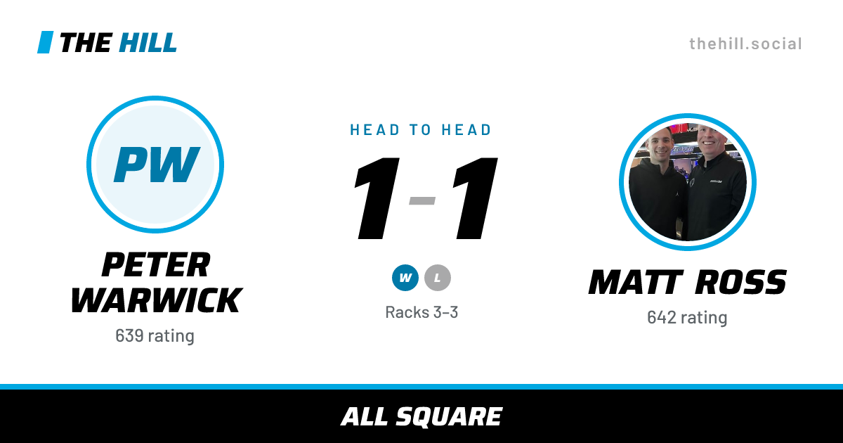 The share card: Peter Warwick vs Matt Ross, 1–1 head to head on The Hill