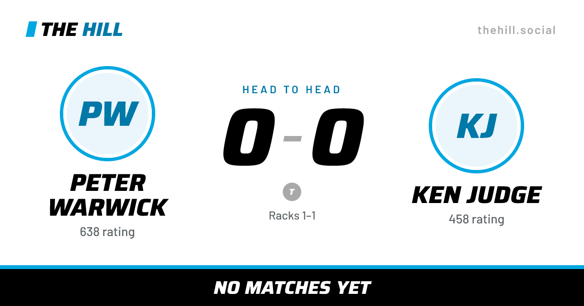 The share card: Peter Warwick vs Ken Judge, 0–0 head to head on The Hill