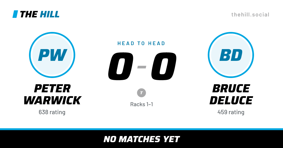 The share card: Peter Warwick vs Bruce Deluce, 0–0 head to head on The Hill