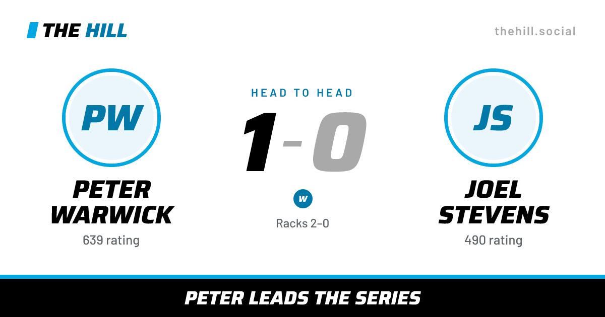 The share card: Peter Warwick vs Joel Stevens, 1–0 head to head on The Hill