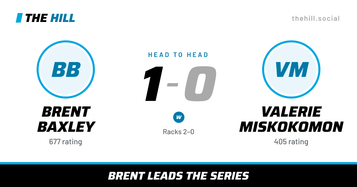 The share card: Brent Baxley vs Valerie Miskokomon, 1–0 head to head on The Hill